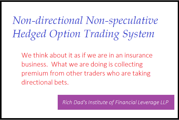 directional trading options